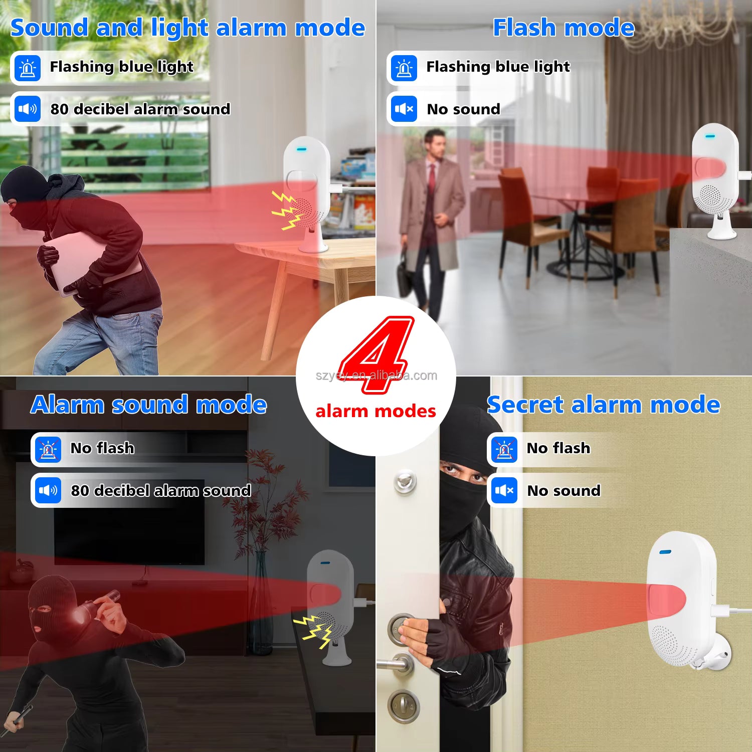 PIR Smart Alarm with motion sensor.