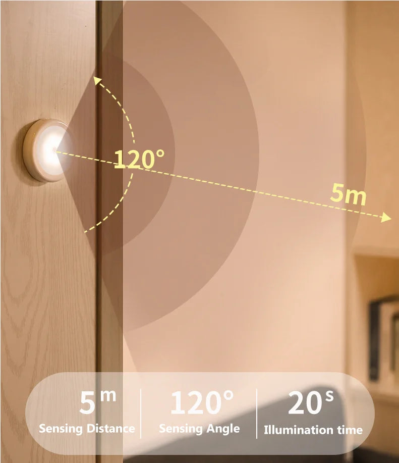 Rechargeable Motion Sensor LED Bowl Night Lamp