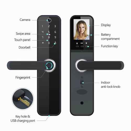 Biometric Door lock with Cats Eye Camera + Screen
