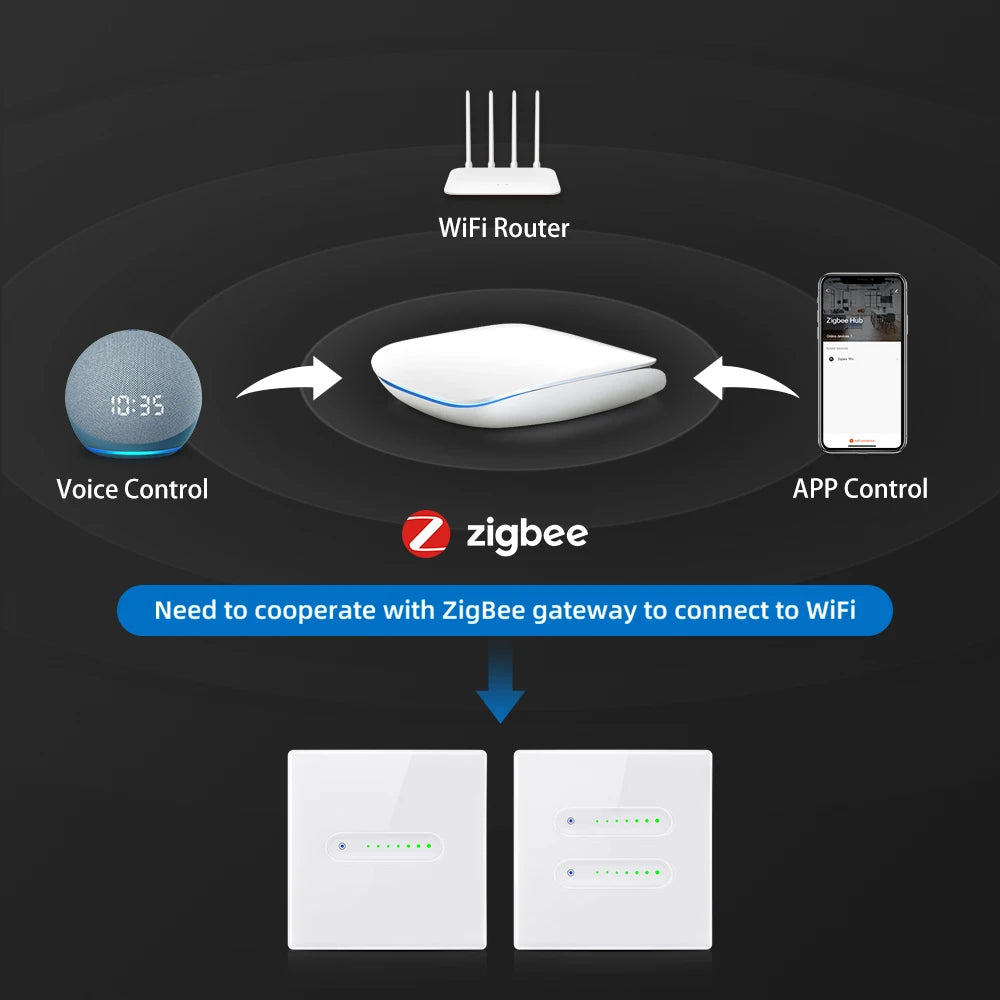 AVATTO WiFi Smart Dimmer Switch with Sliding Indicator Light,EU stand Groove Design,Smart Life APP Remote Control