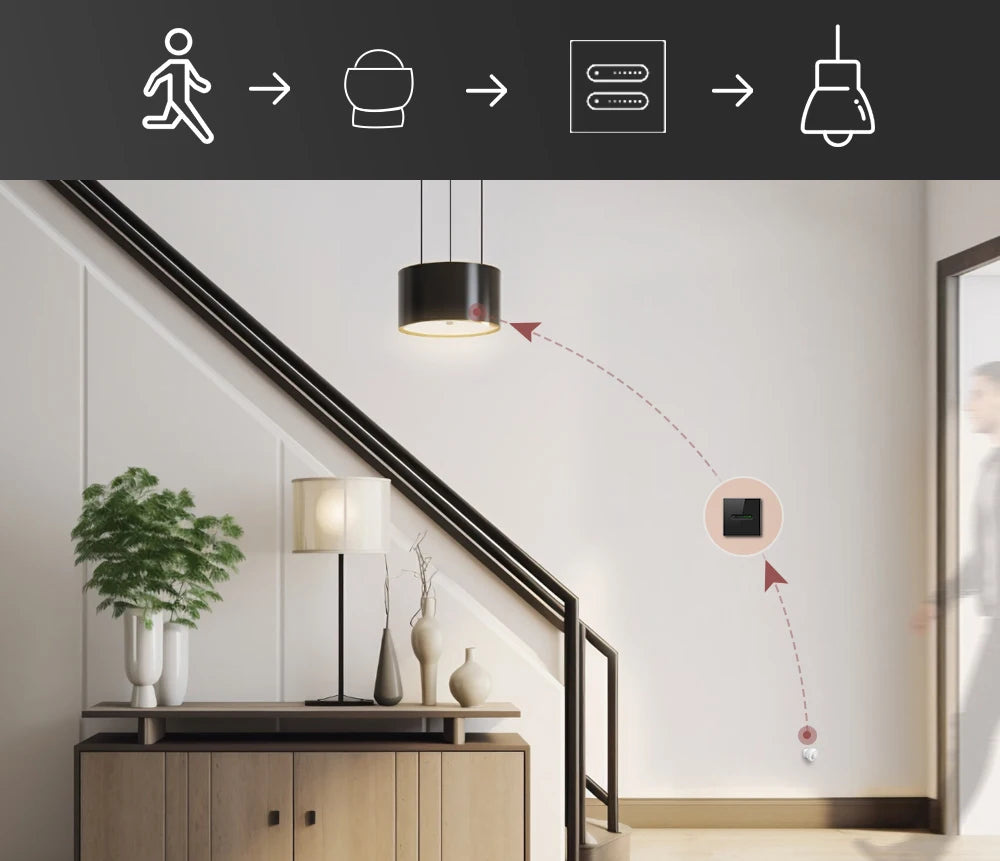 AVATTO WiFi Smart Dimmer Switch with Sliding Indicator Light,EU stand Groove Design,Smart Life APP Remote Control